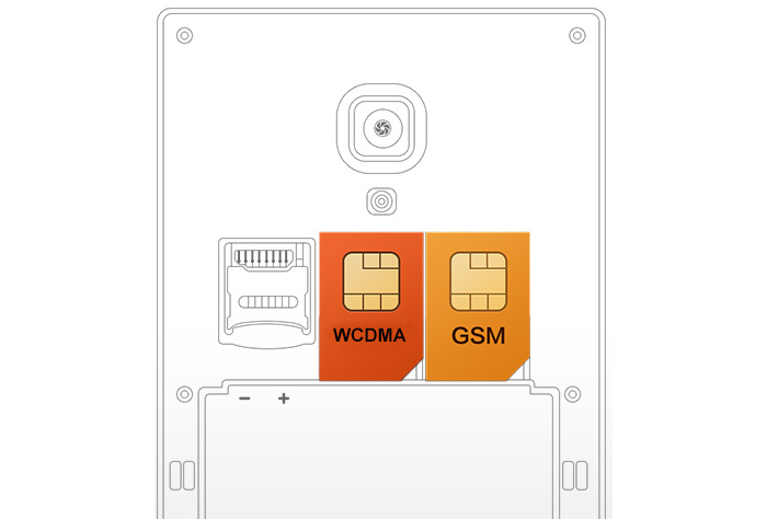 Обзор Xiaomi Redmi 1S – связь, интерфейсы и память