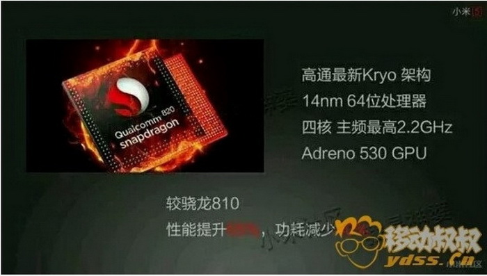 Презентация Xiaomi Mi5 состоится 24 февраля